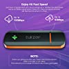 Tukzer 4G LTE Wireless USB Dongle Stick with All SIM Network Support | Plug & Play Data Card with up to 150Mbps Data Speed | SIM Adapter Included (Black) #3
